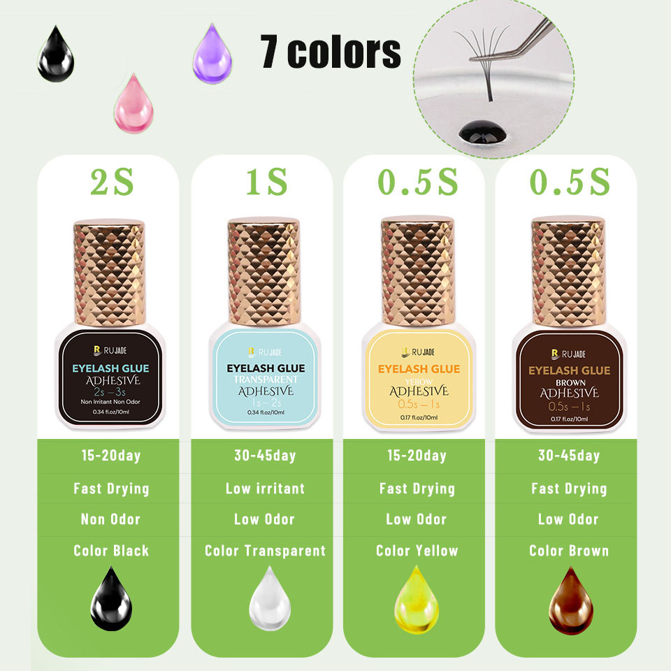 Colle à cils professionnelle 5 - Eyelash Extension Eye Irritation avis et prix